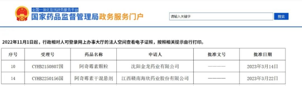  晶易動態(tài) | 阿奇霉素顆粒、阿奇霉素干混懸劑順利過評！ 