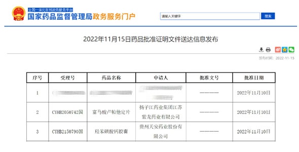 晶易動態(tài) | 富馬酸盧帕他定片、羥苯磺酸鈣膠囊兩項目同日獲批過評！